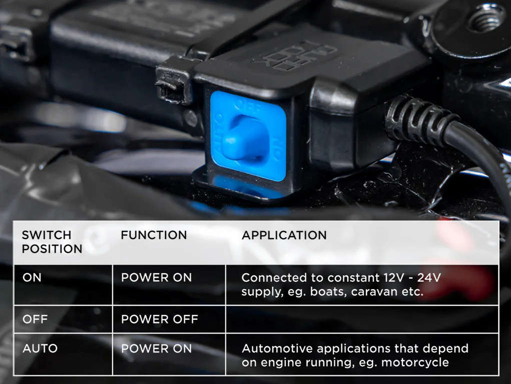 Motorcycle - Waterproof 12V To USB Smart Adaptor - Image 3